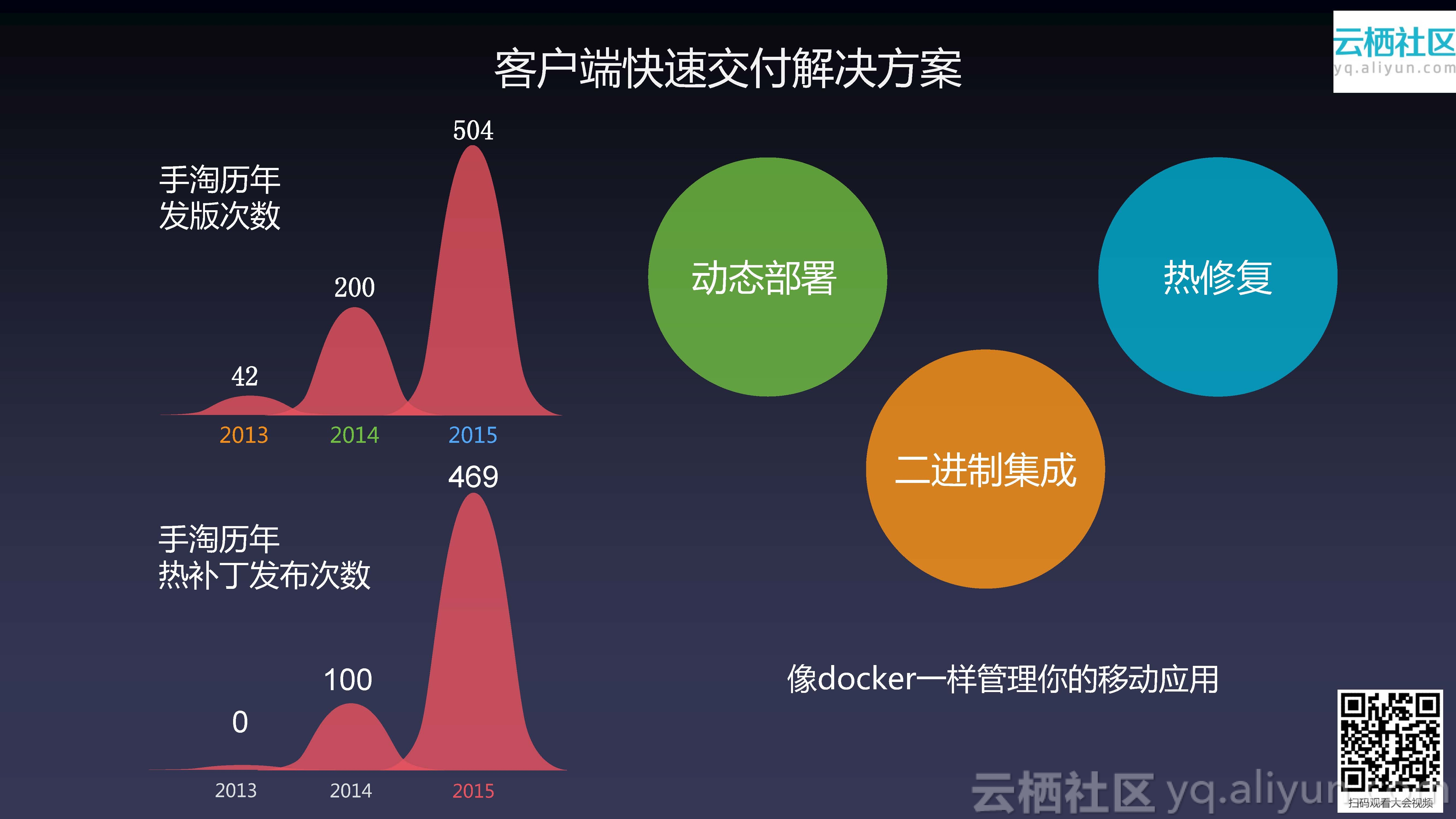 淘宝客户端技术剖析淘宝客户端pc版下载官网-第1张图片-太平洋在线下载
